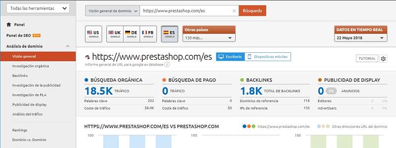 semrush herramientas seo