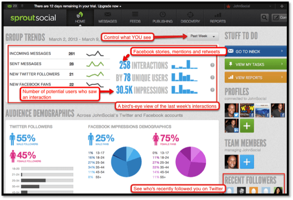 social media dashboard