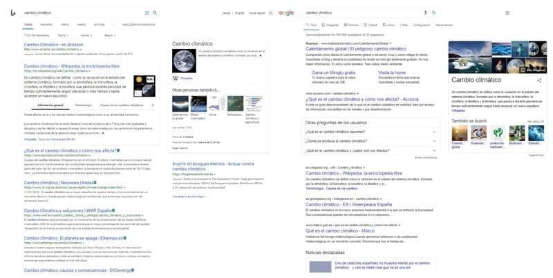 Comparison in the SERPs for climate change in Bing and Google