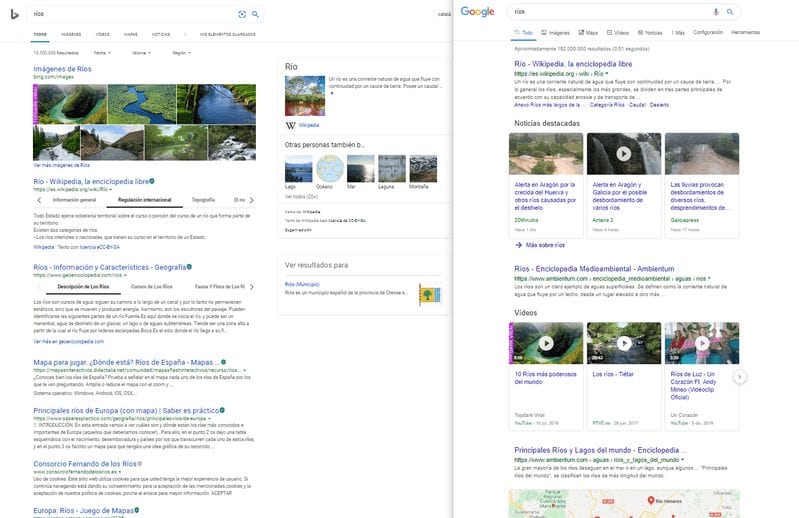 SERPs comparison for Bing and Google
