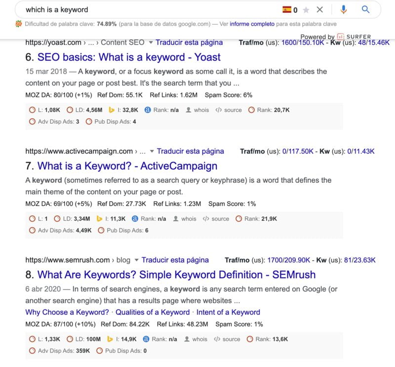 informative keywords
