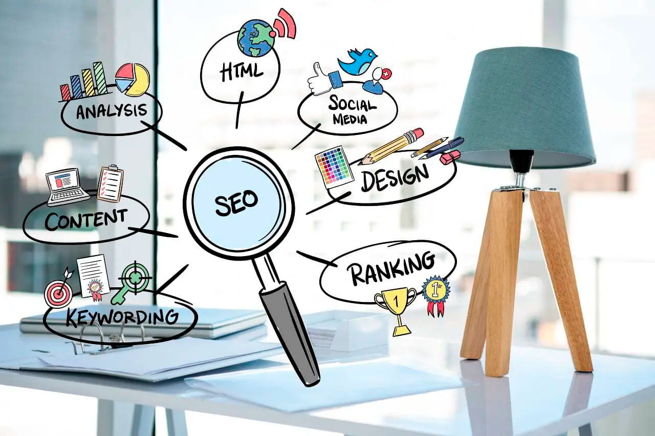 Doing Seo If You Have A Local Business