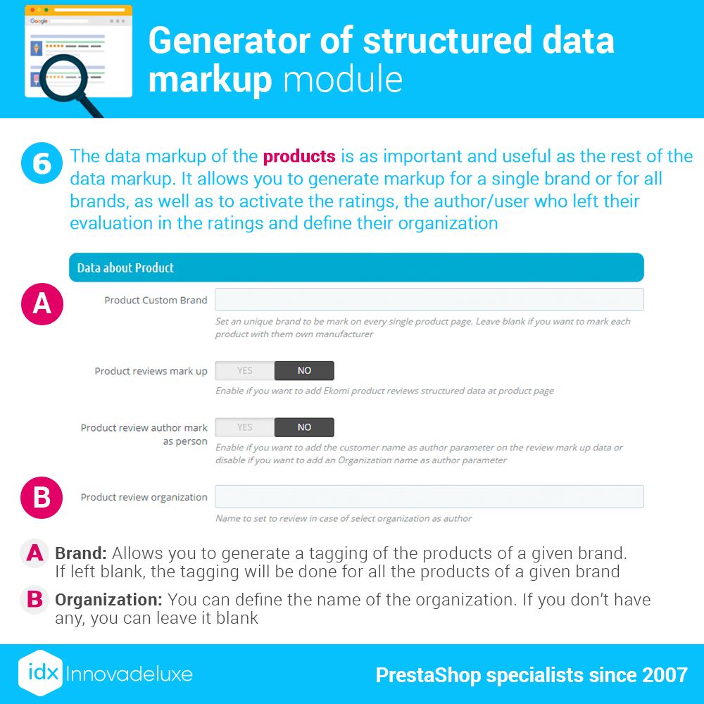 Idxrstructuresdddata6