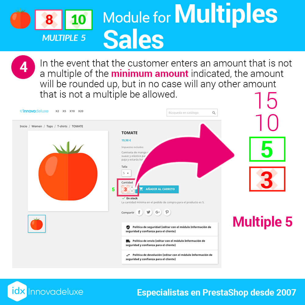 Module Sale Of Products By Boxes Or Packs (multiples) 4