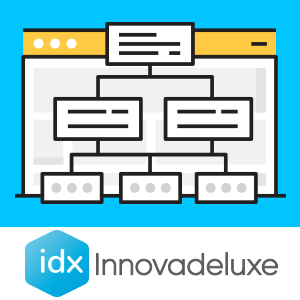 Advanced Multi Language And Multi Store Sitemap.xml Generator Module