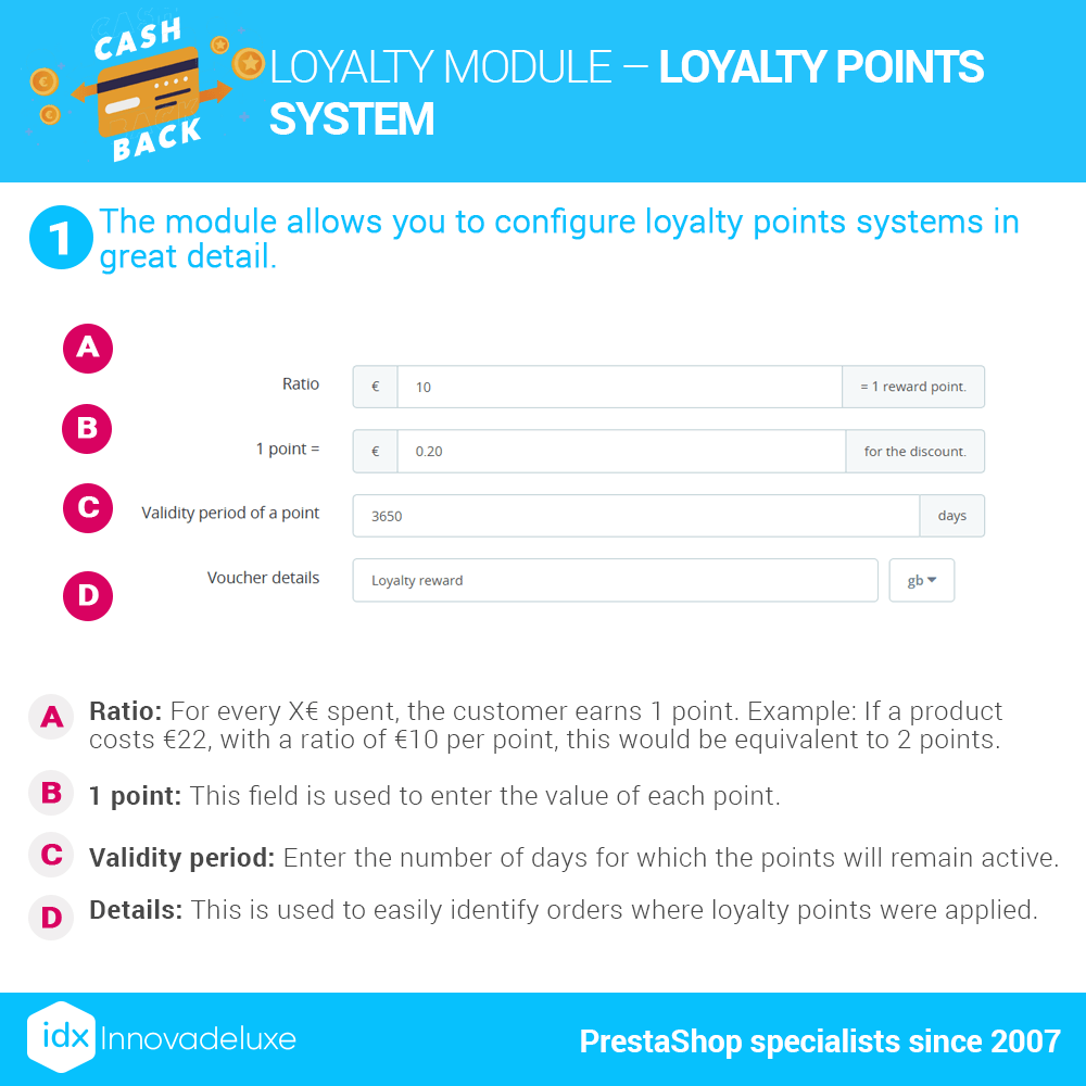 Idxloyalty1