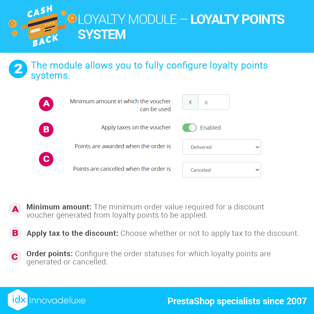 Idxloyalty2