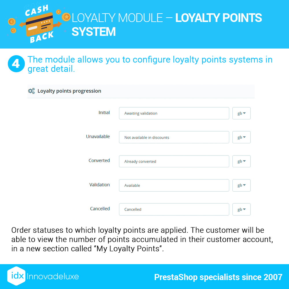 Idxloyalty4