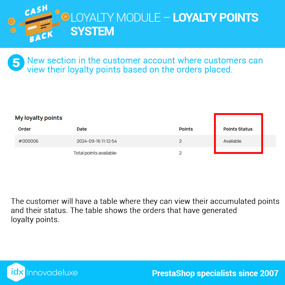 Idxloyalty5