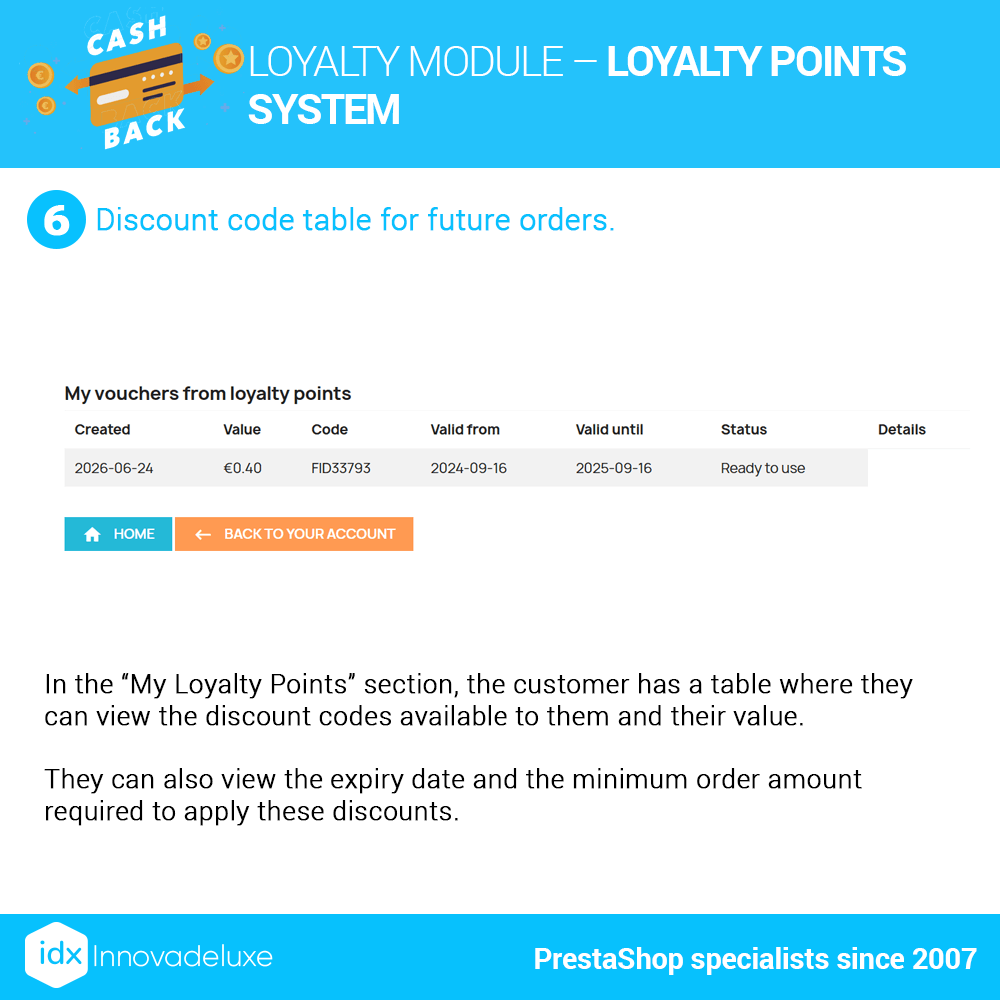 Idxloyalty6