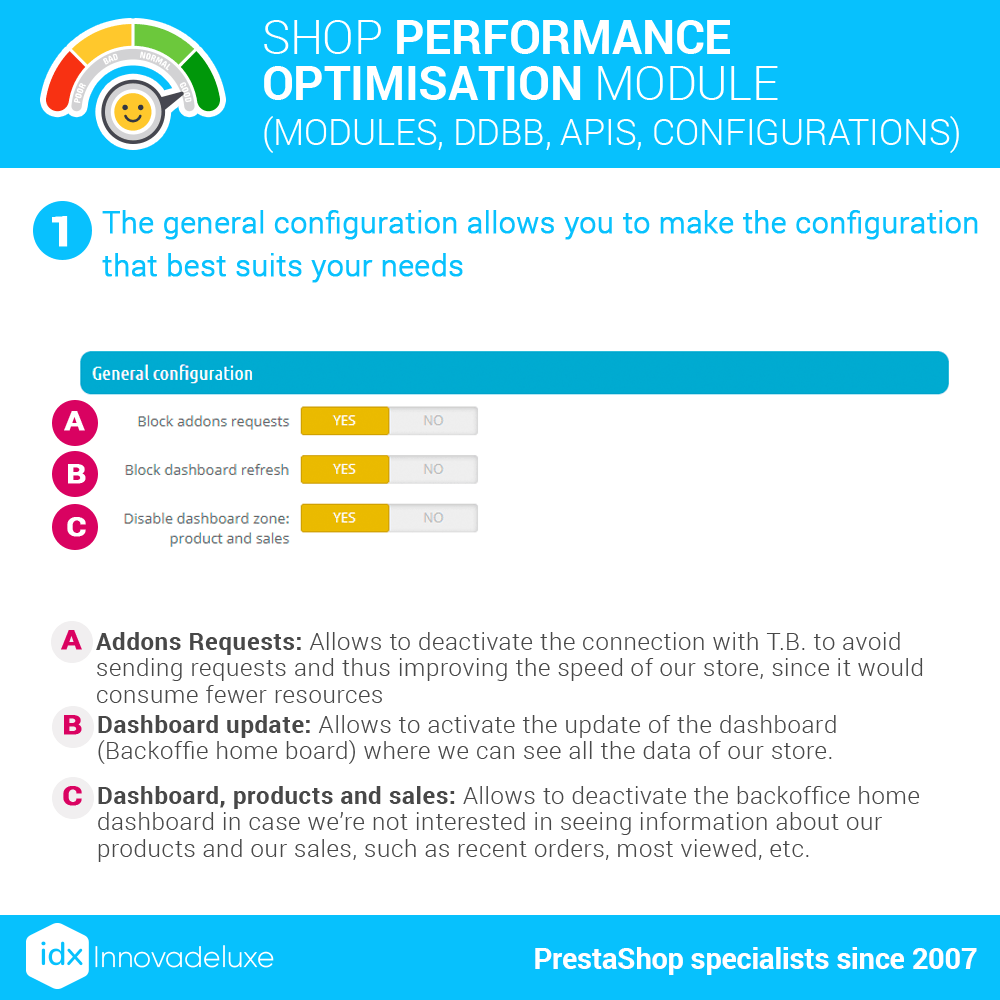 Idxperformanceajp1