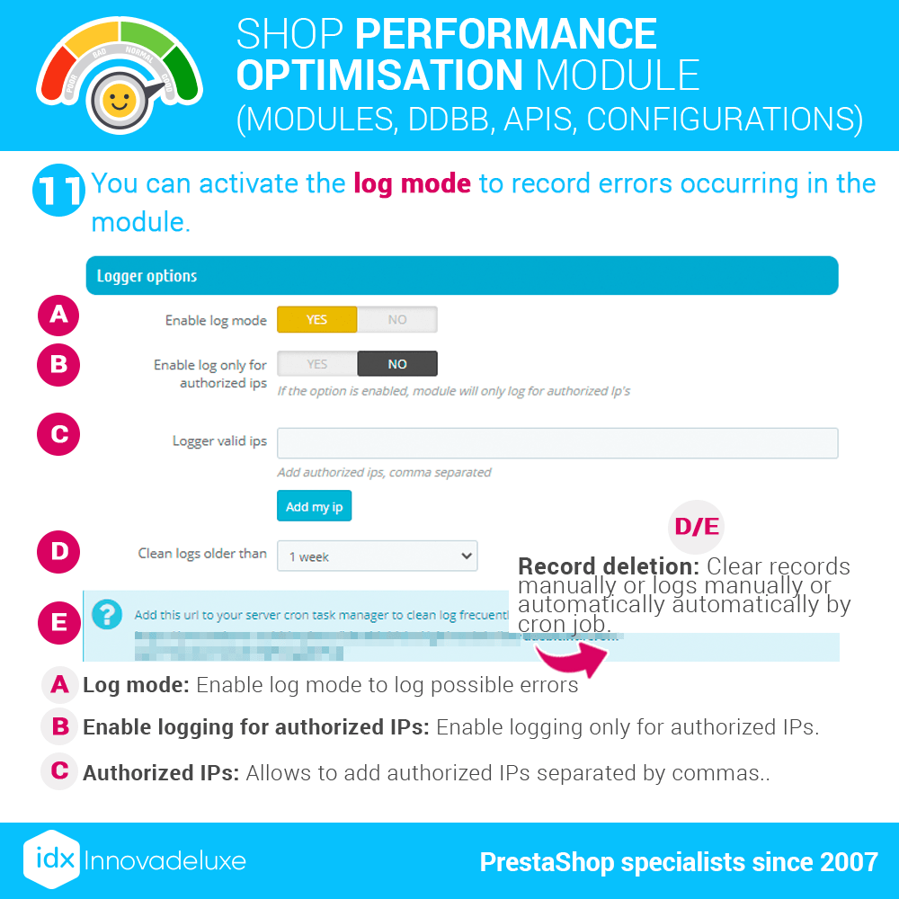 Idxperformanceajp11