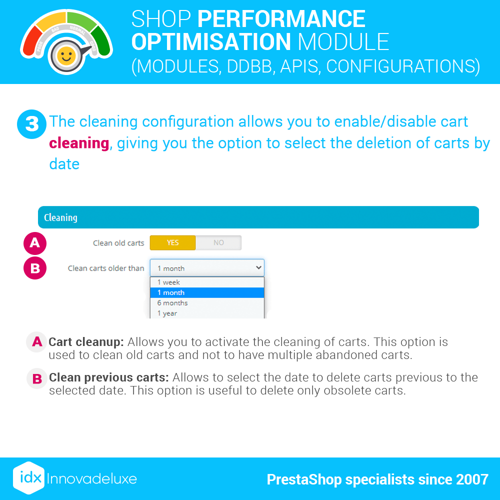 Idxperformanceajp3