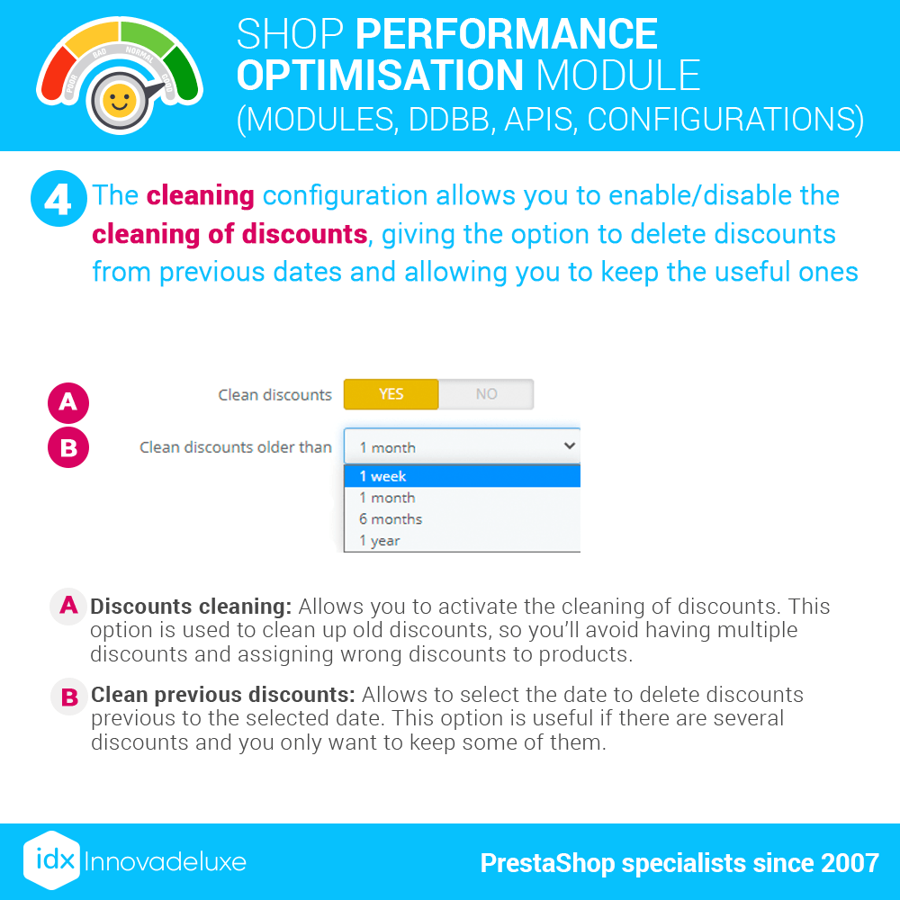 Idxperformanceajp4