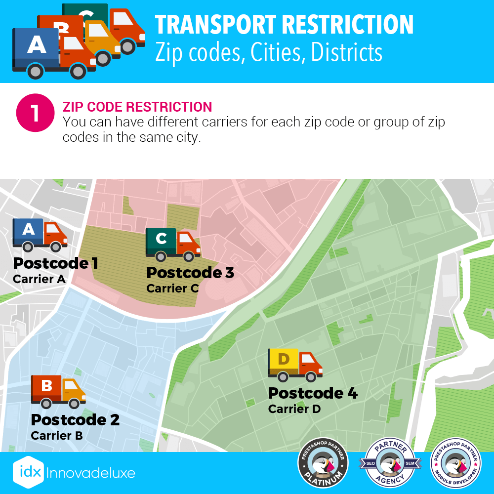 Idxrcarriercities En 1