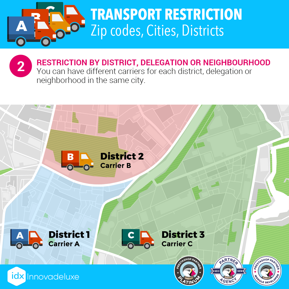Idxrcarriercities En 2